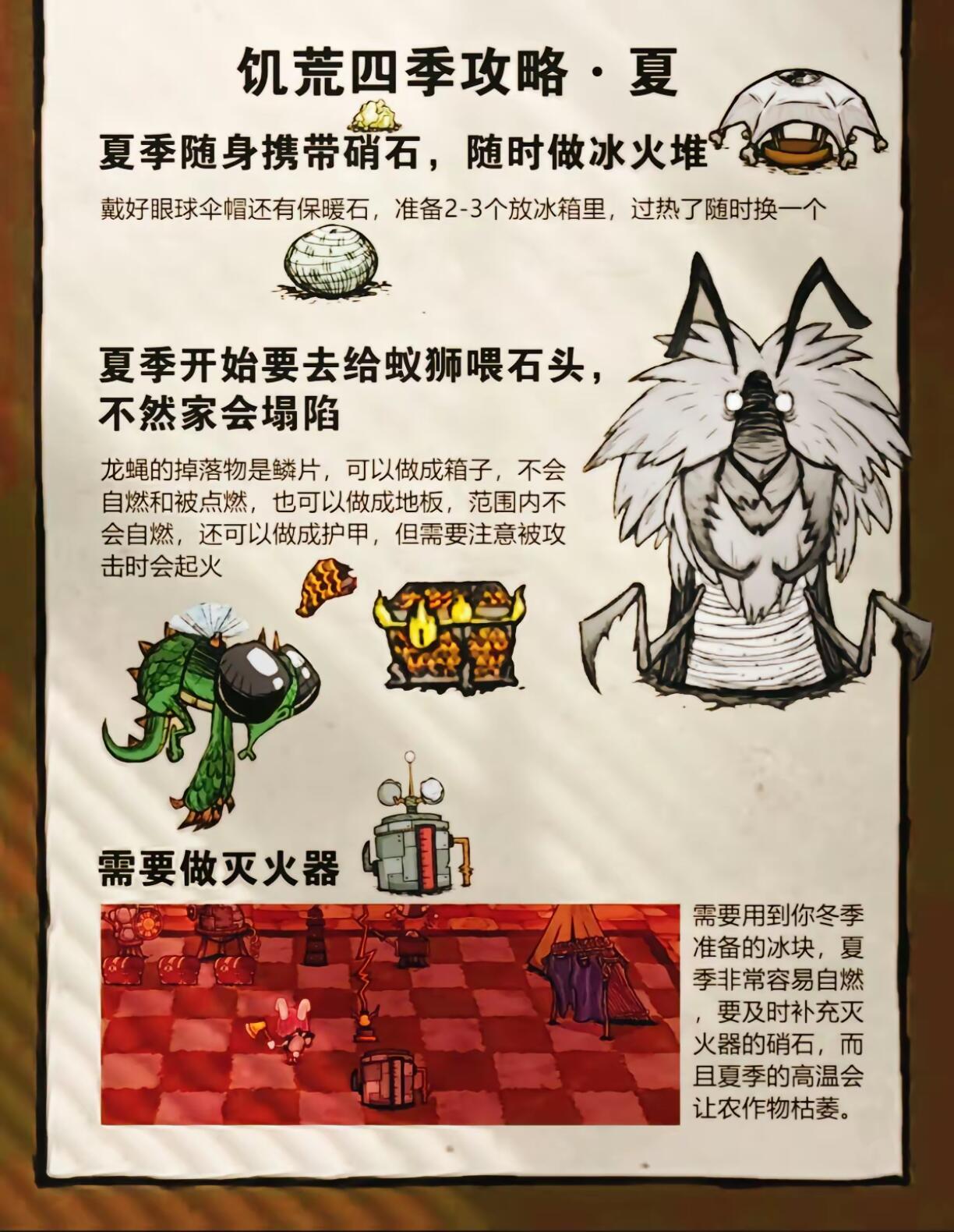 饥荒联机版最新BOSS深度解析与观点阐述