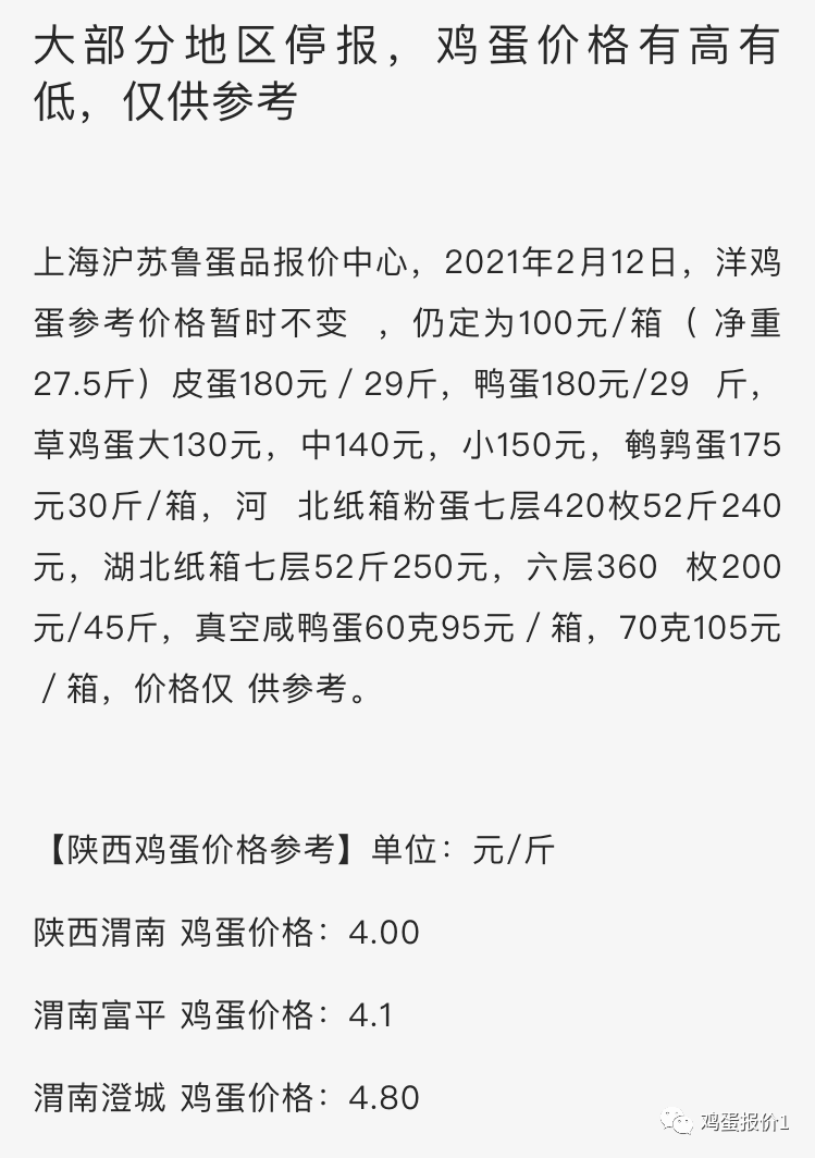 上海鸡蛋今日最新报价，科技引领鸡蛋市场新纪元