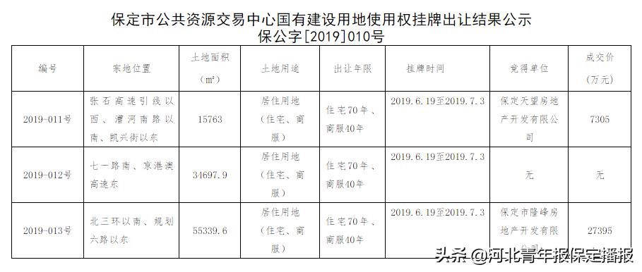 不锈钢链条 第441页