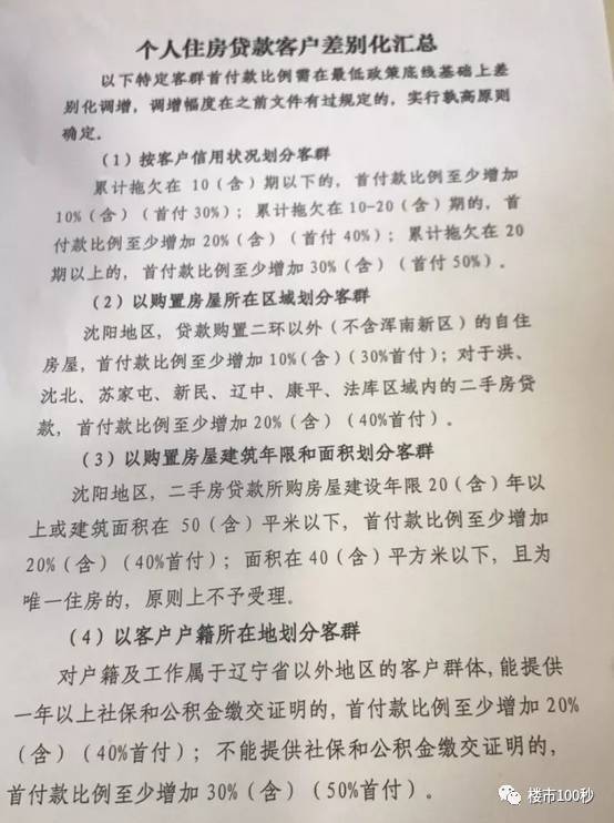 沈阳车房贷最新公告深度解析与观点阐述