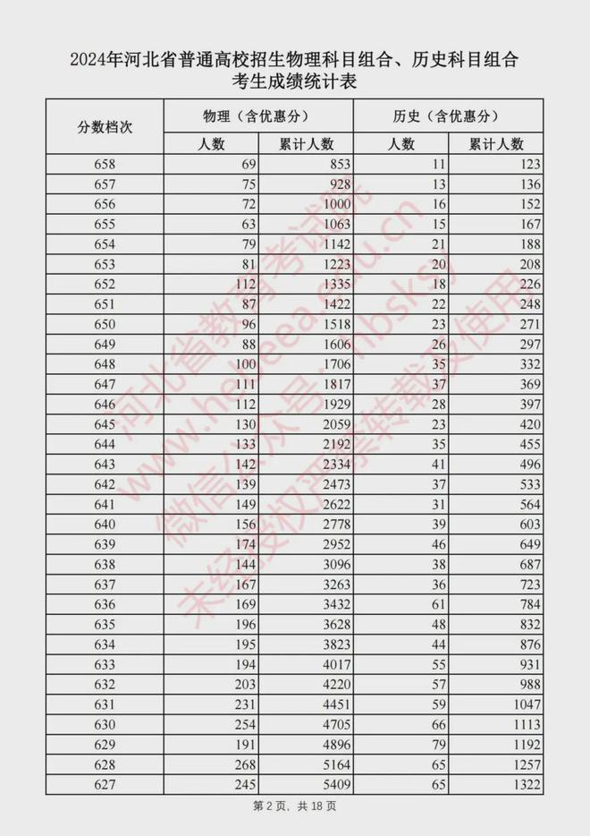 不锈钢螺旋网带 第440页