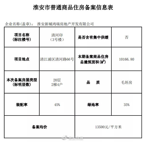 烘干机网带 第441页