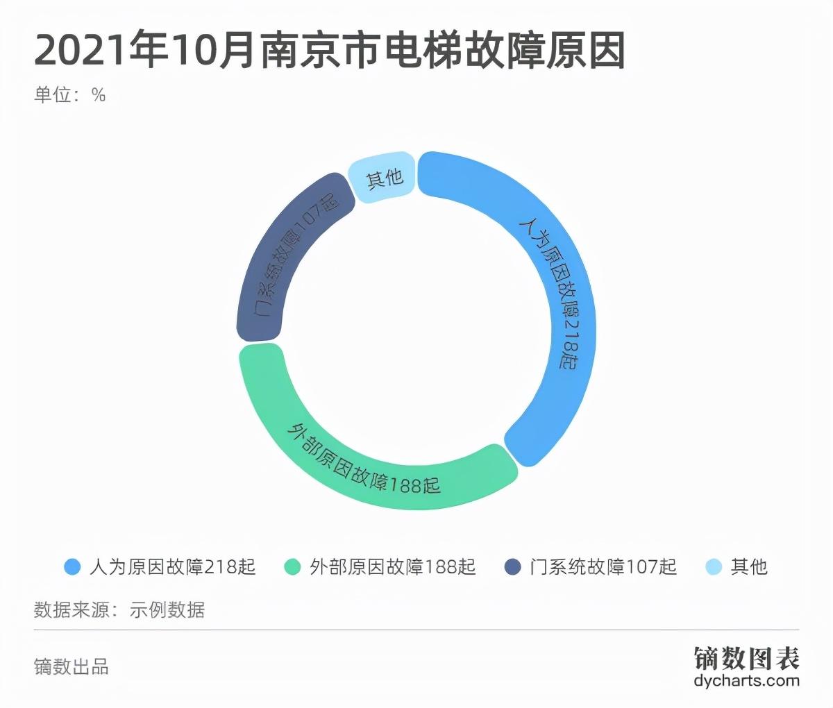 南京最新停电通知，光明变化中的励志之旅启程