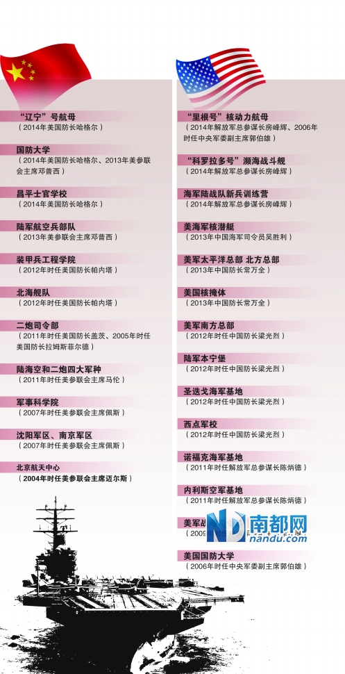 不锈钢螺旋网带 第436页