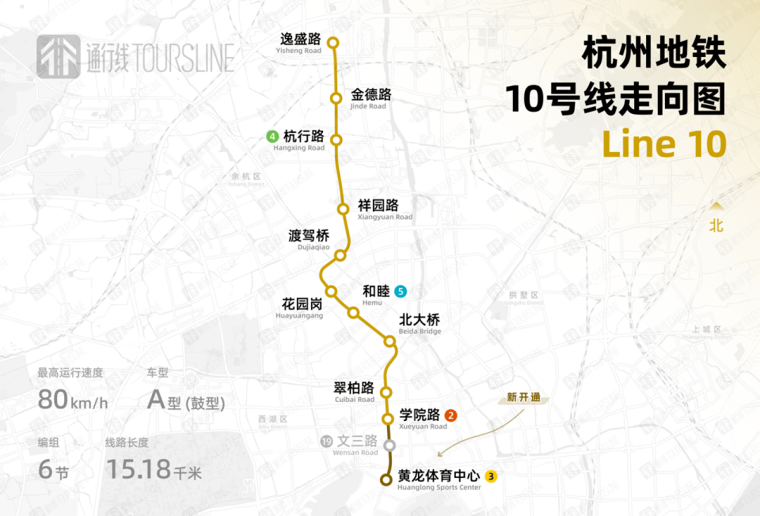杭州地铁10号线最新动态，城市发展脉搏与民生期待