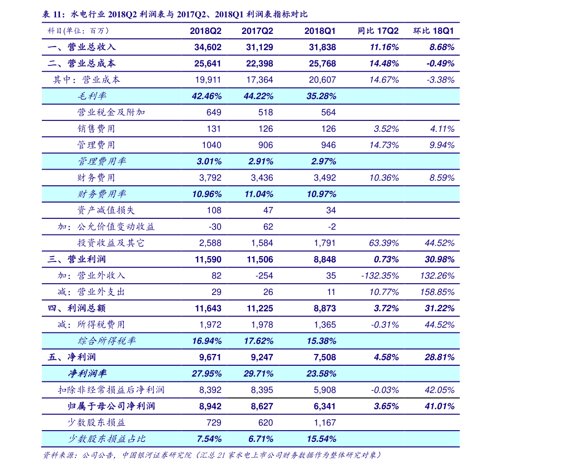 麦当劳最新价目表，美食与价格的完美融合