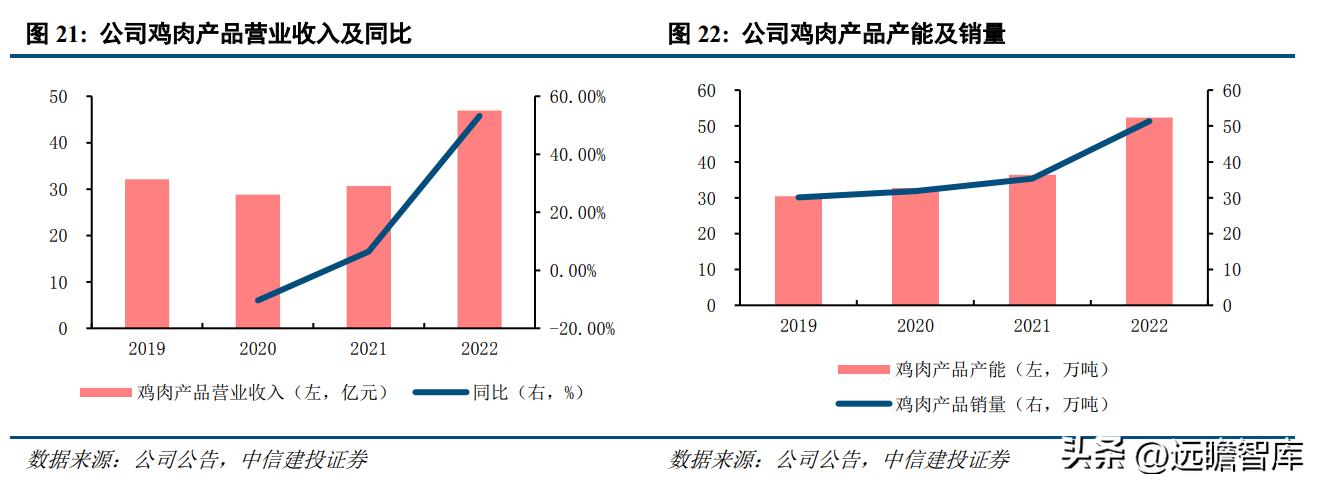 青岛诸城2024最新规划揭秘✨
