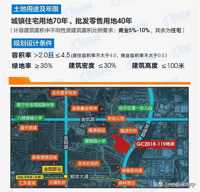 未来科技新纪元楼盘案名揭晓，最新楼盘案名探索未来生活空间