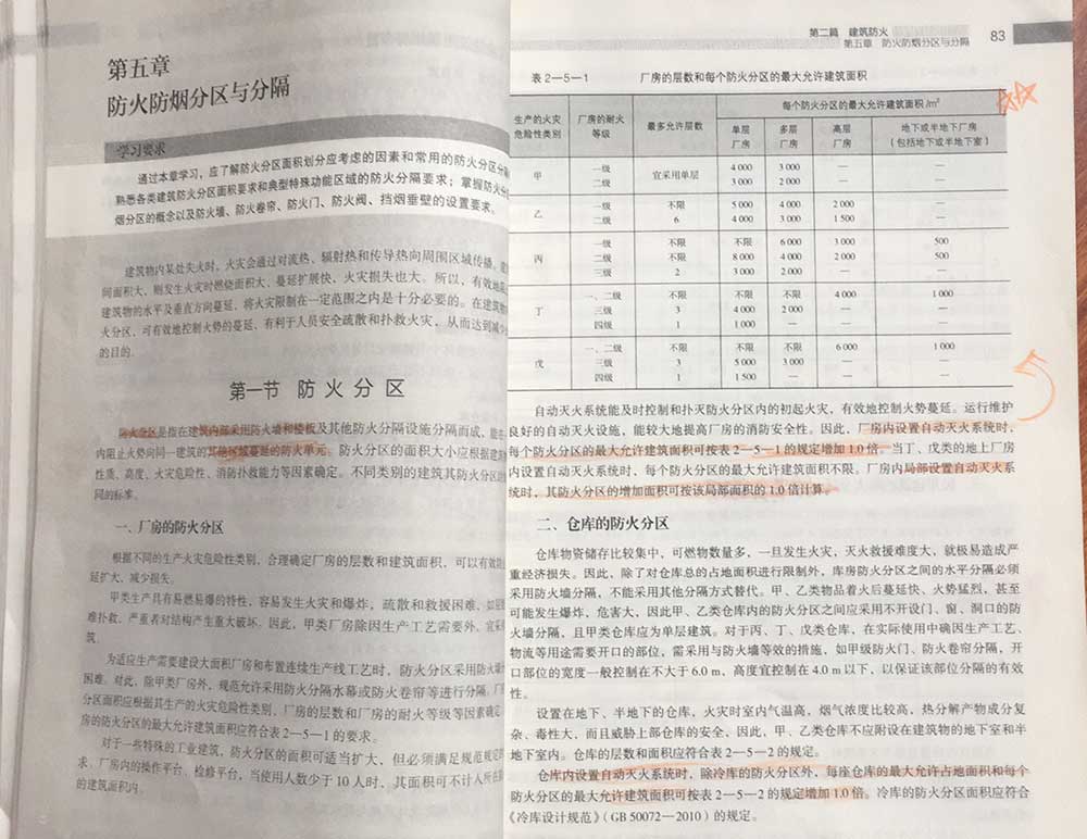 防烟分区最新规范下的温馨小家防火故事
