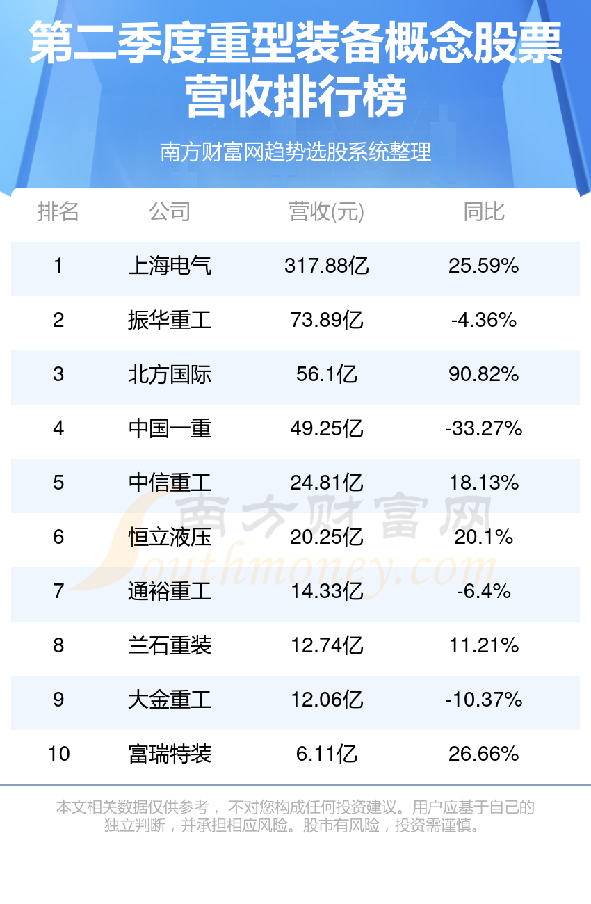 二重股票最新动态，科技潮流引领者，重塑投资体验之旅