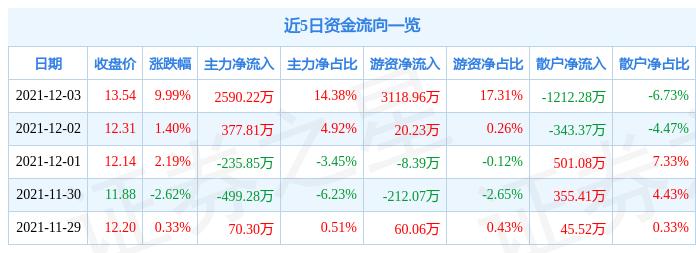 金瑞矿业股票最新消息全面解读与分析