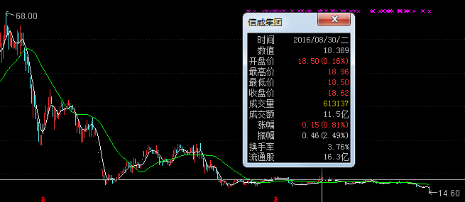 信威集团科技革新重塑未来体验的最新消息揭秘