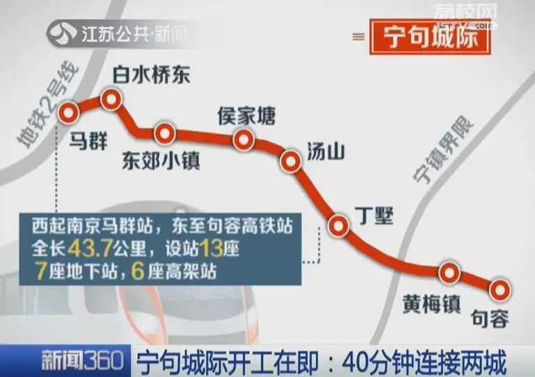 南京宁句轻轨最新动态，绿色出行，诗意探寻自然美景之旅