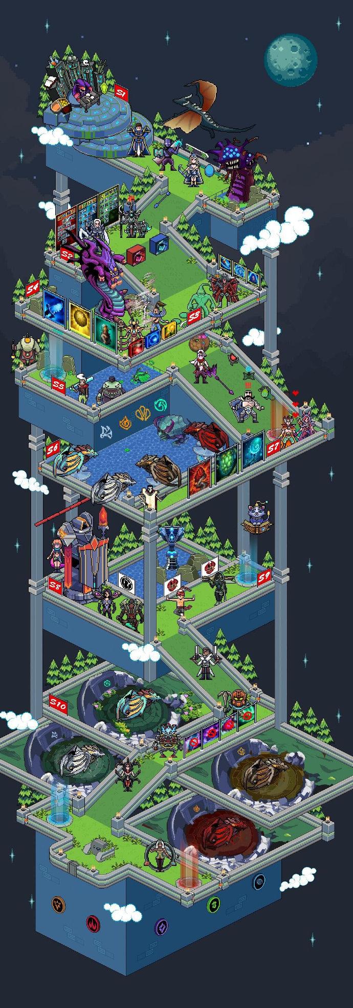 LOL亚索天赋S7最新攻略,最新天赋加点推荐