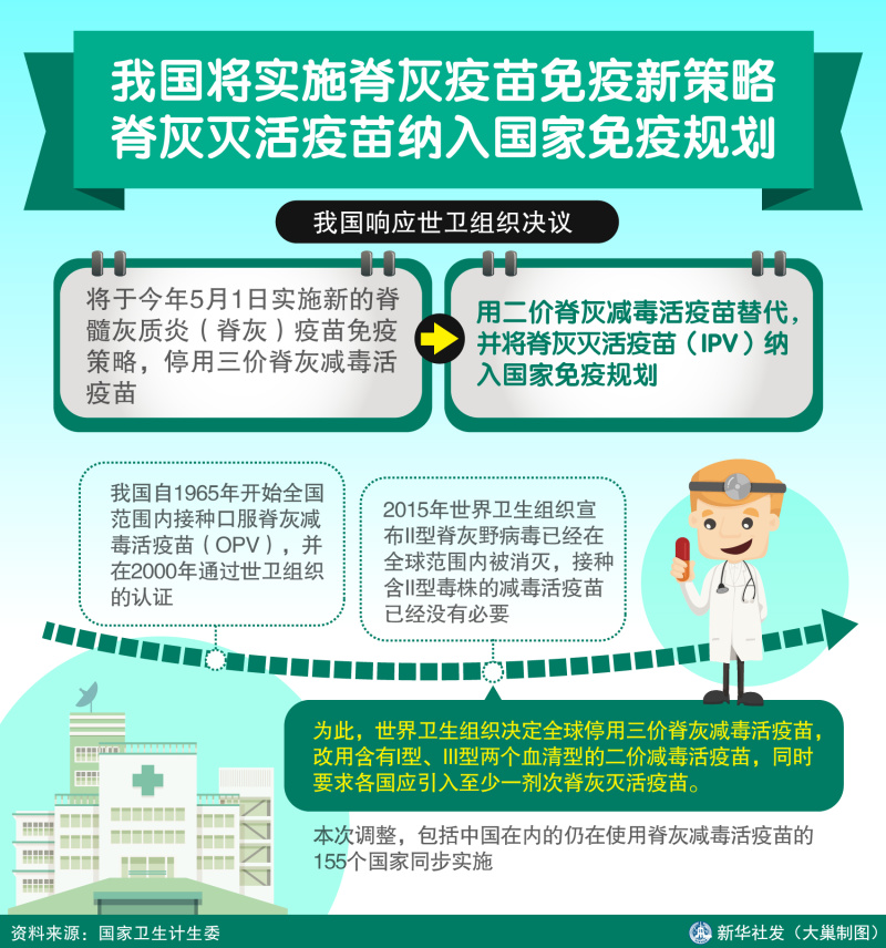 知识的力量，2024年脊灰疫苗最新消息解读，迈向健康未来之路