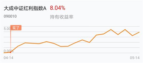 揭秘特色小店与基金净值背后的故事,今日最新净值查询与小巷宝藏邂逅体验。