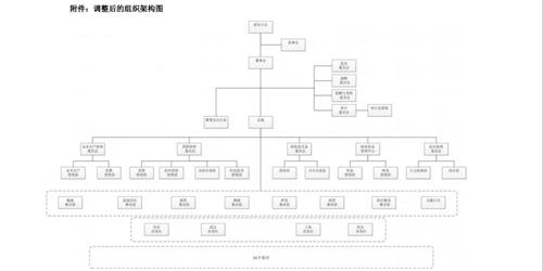 华仁药业最新股票动态，行业趋势、公司动态与前景展望