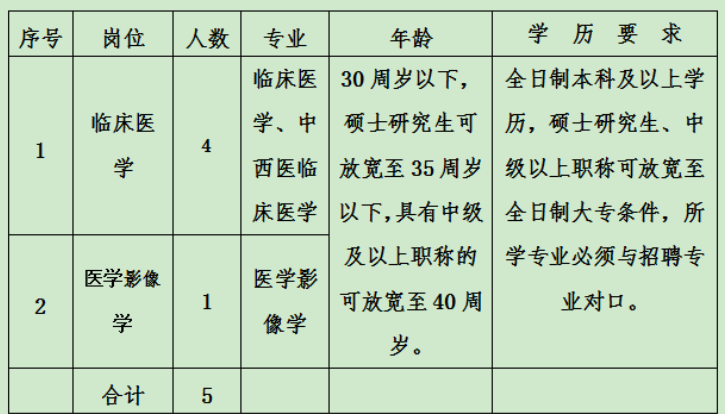 陇西县最新招聘信息网详解与论述
