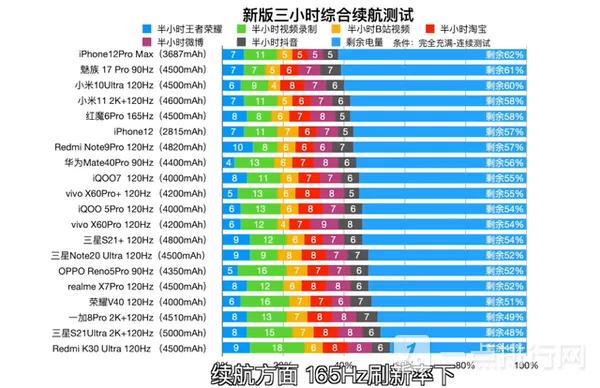 最新手机电池革新技术，引领能源创新，时代前沿的领跑者