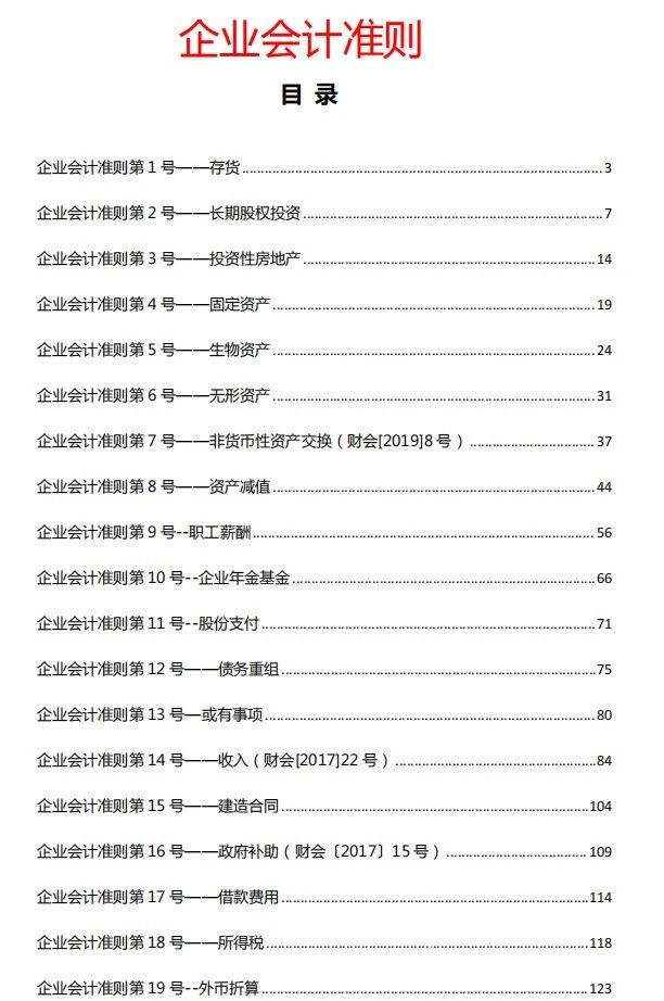 最新小企业会计科目表，变化中的学习之旅与自信成就之路概览