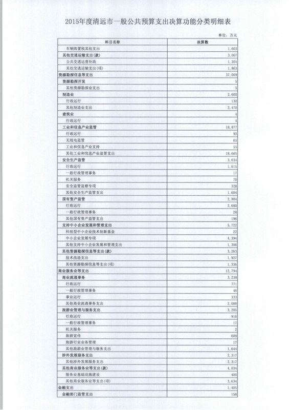 清远市政府最新名单详解，获取指南适用于初学者与进阶用户