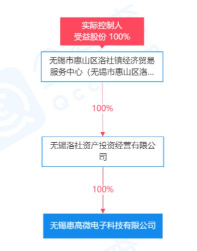 无锡新区电子厂最新招聘信息揭秘,远离尘嚣,探索自然美景,心灵宁静之旅启程