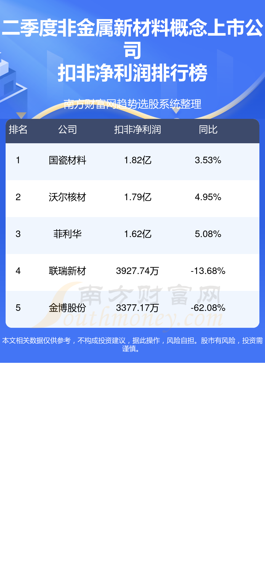 宝捷讯厂的待遇，家的温暖与归属感的培养