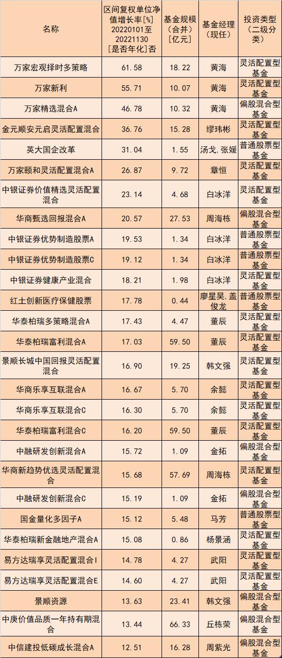 不锈钢链板 第421页