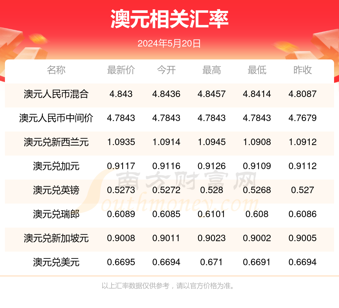 Mmm最新消息2024年5月,变化中的学习,自信成就感的源泉探索