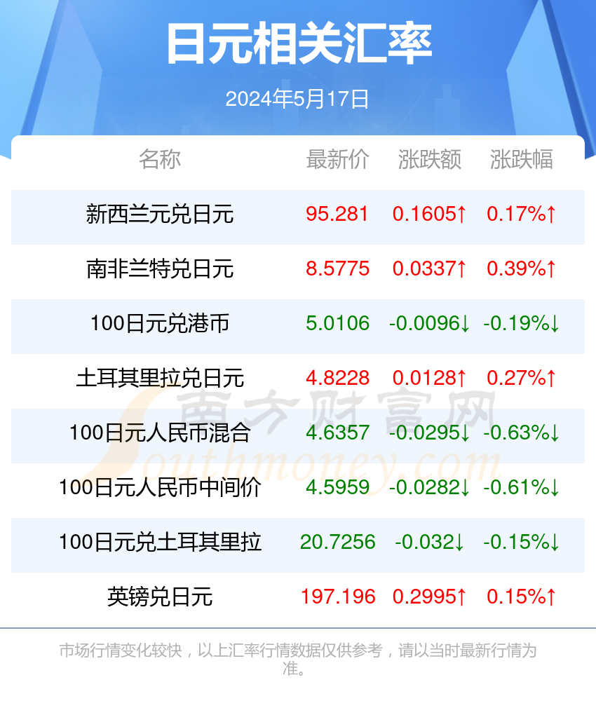 Mmm最新消息2024年5月，变化中的学习，自信成就感的源泉探索