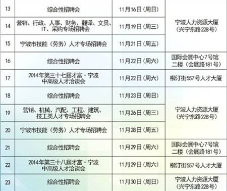 不锈钢链条 第413页