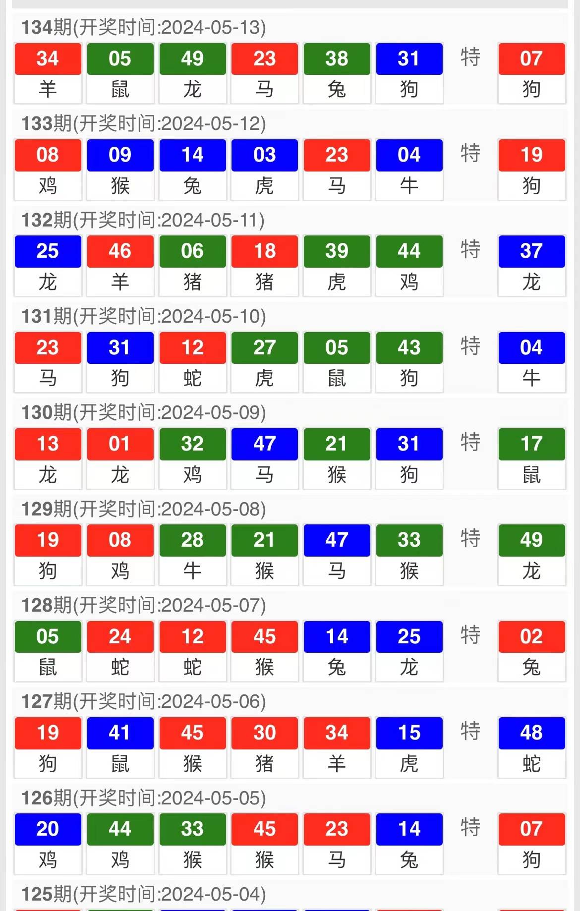 2024新澳门马会传真,数据引导设计方法_YNV9.860轻奢版