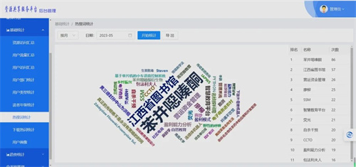 三肖必中特三期必开奖号,数据导向计划_PIG83.458业界版