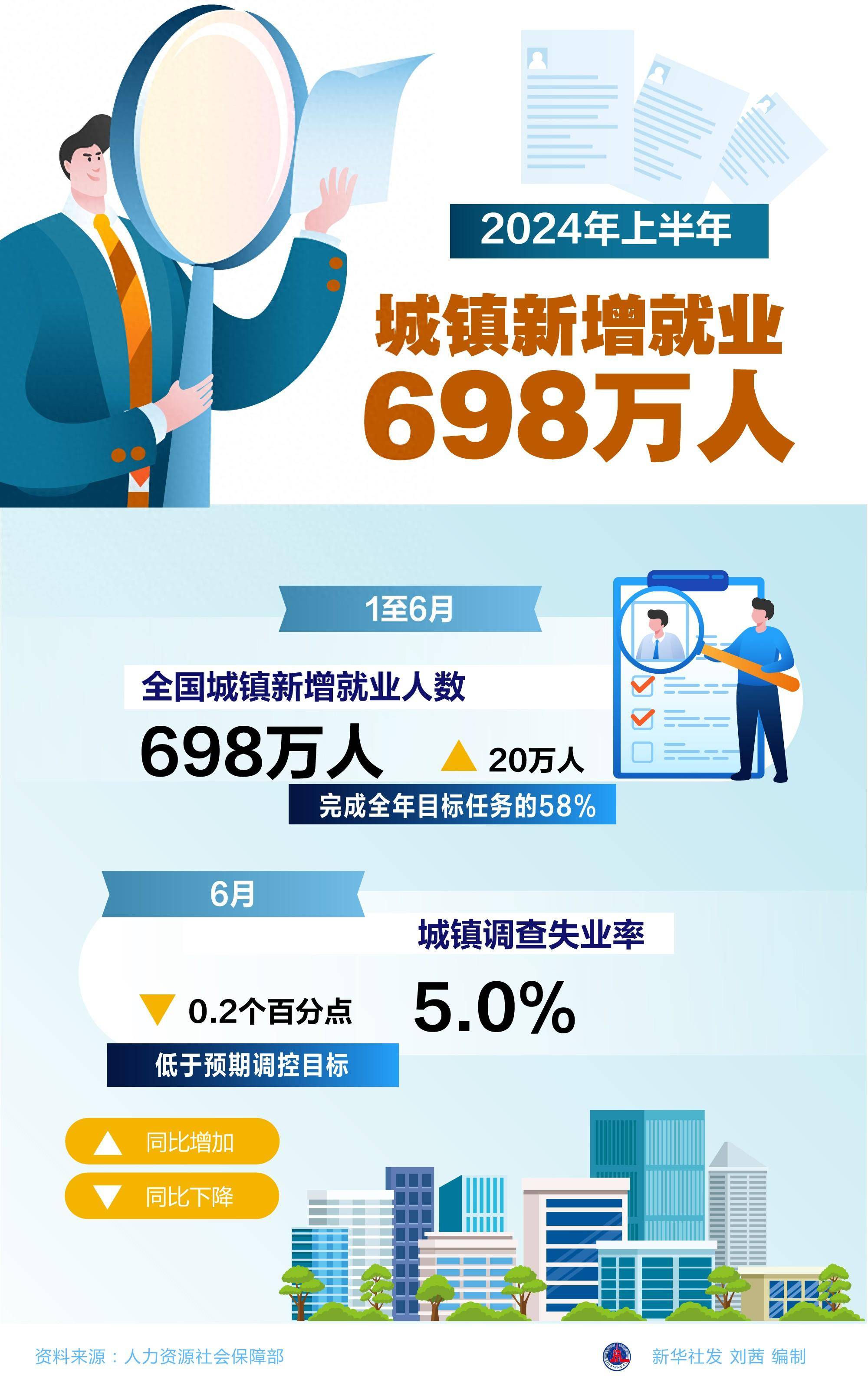 2024天天彩资料大全免费,系统评估分析_ZIX83.698乐享版