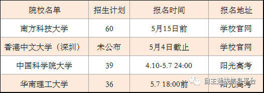 新澳门五肖中特,综合计划评估_MUT83.245旗舰设备版