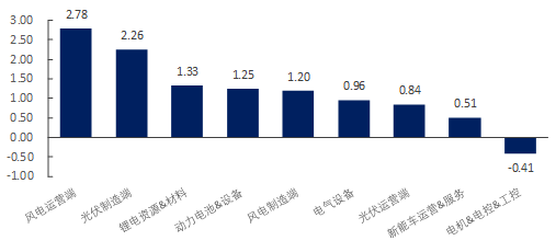 澳门六会彩资料图2024年现在进行时,处于迅速响应执行_XJM58.821公积板