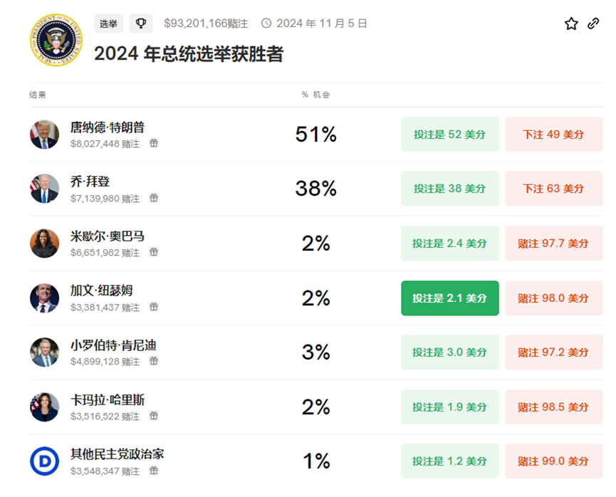 烘干机网带 第411页