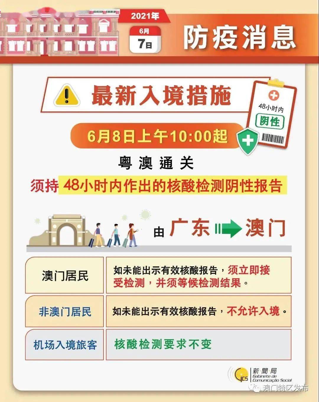新澳门2024年正版马表,互动性策略设计_QRS83.141随机版