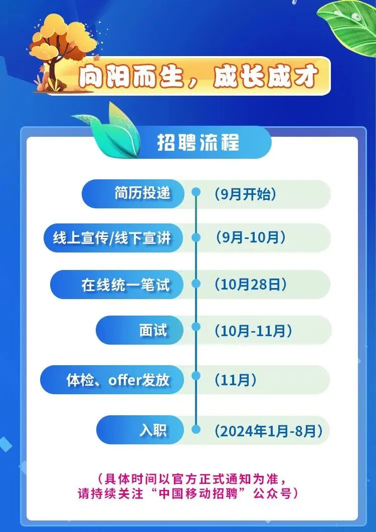 全年资料免费大全资料打开,全方位展开数据规划_OTW83.382精致生活版