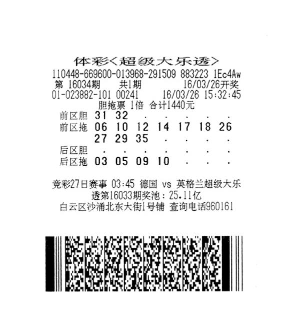 新澳六开彩开奖结果查询合肥中奖,实际调研解析_FOZ9.597颠覆版