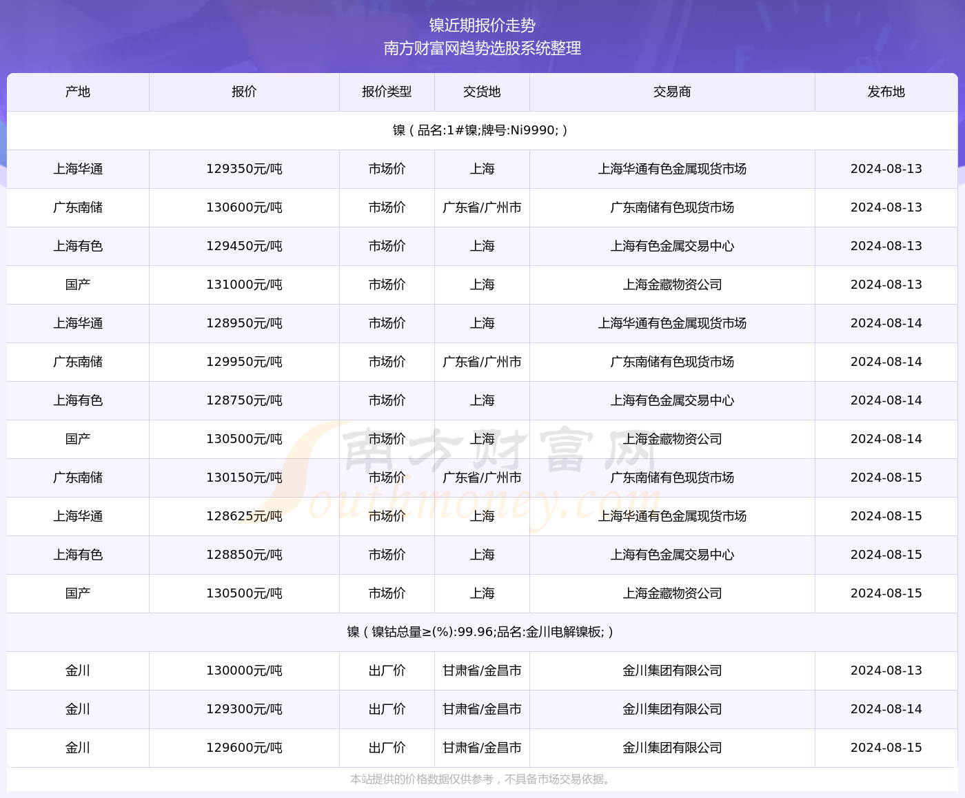 2024年新奥开奖结果查询,科学数据解读分析_XEZ58.834乐享版