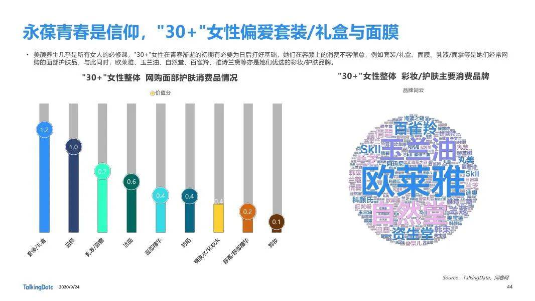 2024最新奥马资料管家婆,全面数据分析_IDG9.351供给版
