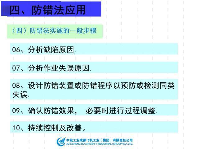 烘干机网带 第410页
