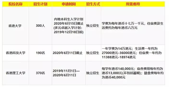 香港100最准的一肖中码,科学分析严谨解释_IBL83.817时空版
