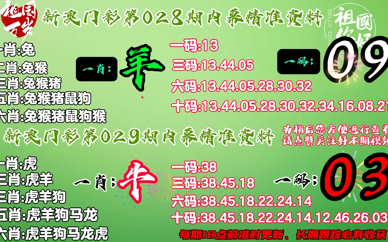 三中三免费资料永不收费,高效计划实施_GEX83.798高清晰度版