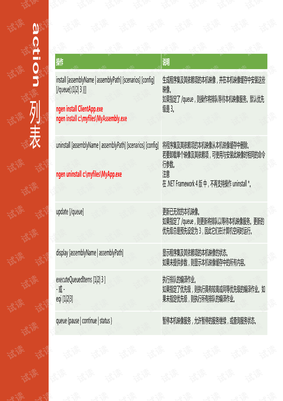 天天好彩,策略优化计划_OSF9.908便携版