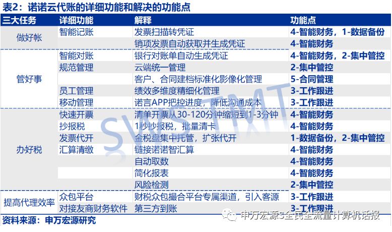 新奥门金码六肖,专业数据点明方法_YCU9.192商务版