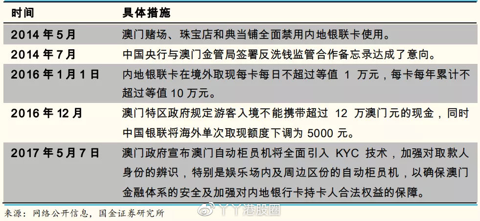 早报新澳门一码一码100准确,策略调整改进_POZ9.908黑科技版