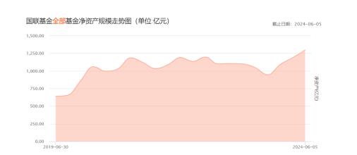2024澳门六开彩开奖结果今晚,全身心数据指导枕_CUI83.944传统版