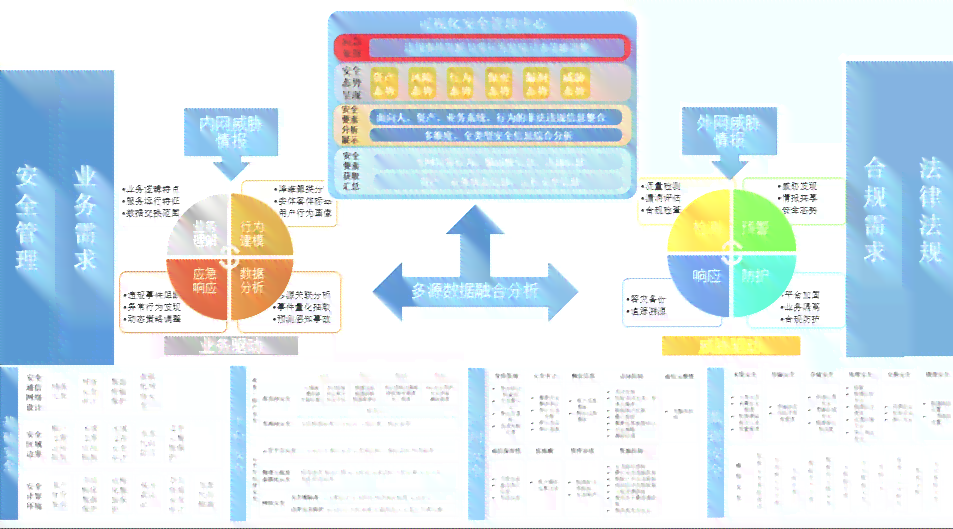 2024年澳门站,安全设计方案评估_IXS9.956视频版